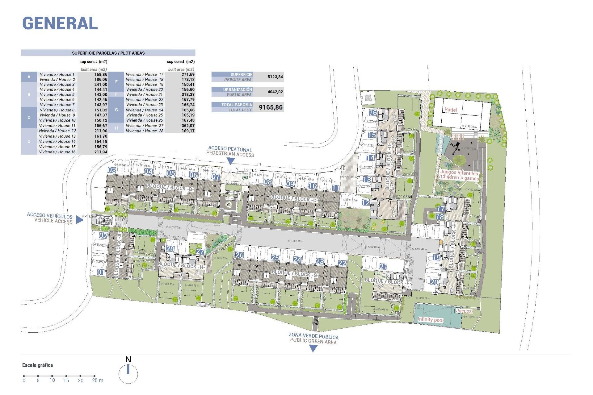 Nouvelle construction - Ville - La Nucía