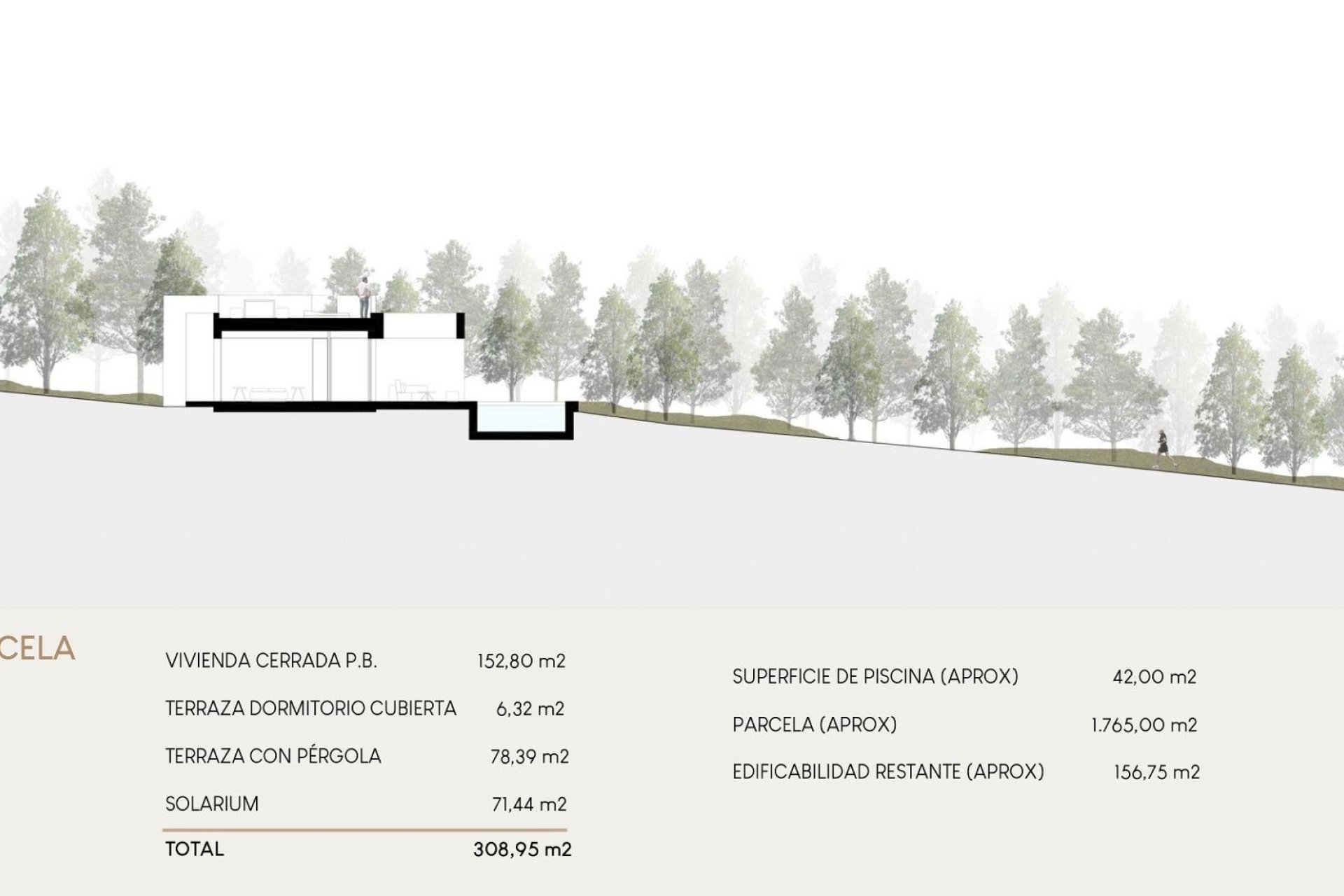 Nouvelle construction - Ville - Orihuela Costa - Las Filipinas