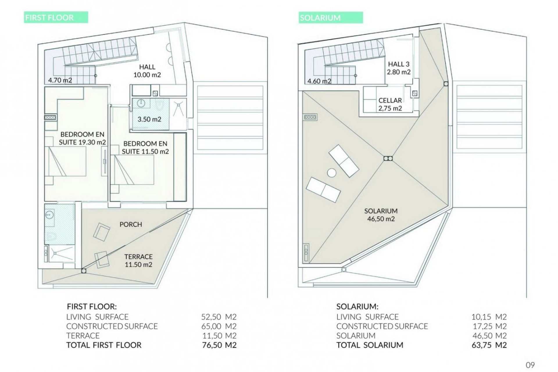 Nouvelle construction - Ville - Orihuela Costa - Los Altos