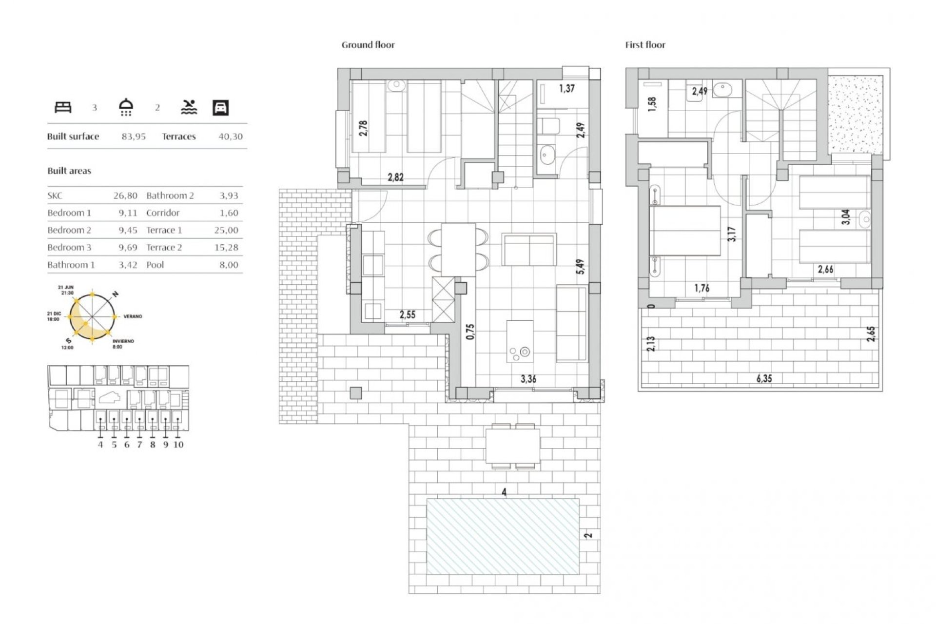 Nouvelle construction - Ville - Orihuela Costa - PAU 8