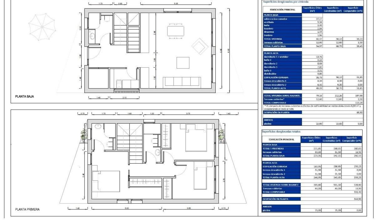 Obra nueva - Villa - Finestrat - Balcón De Finestrat