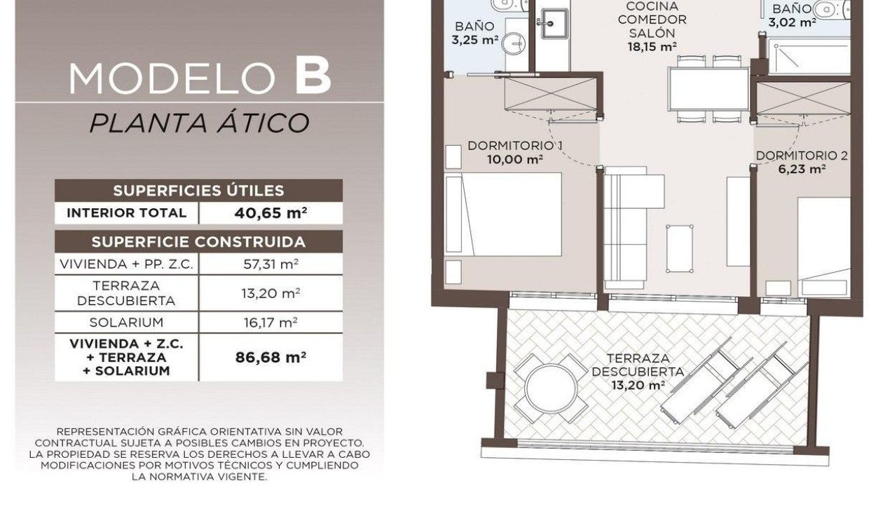 Obra nueva - Ático - Torrevieja - Playa de El Cura